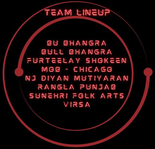 BBC Team Lineup